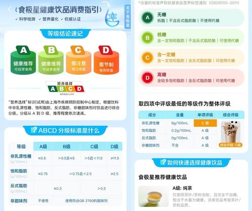 健康姿勢選擇奶茶 餓了么首批飲品營養(yǎng)標識上線，助你科學決策